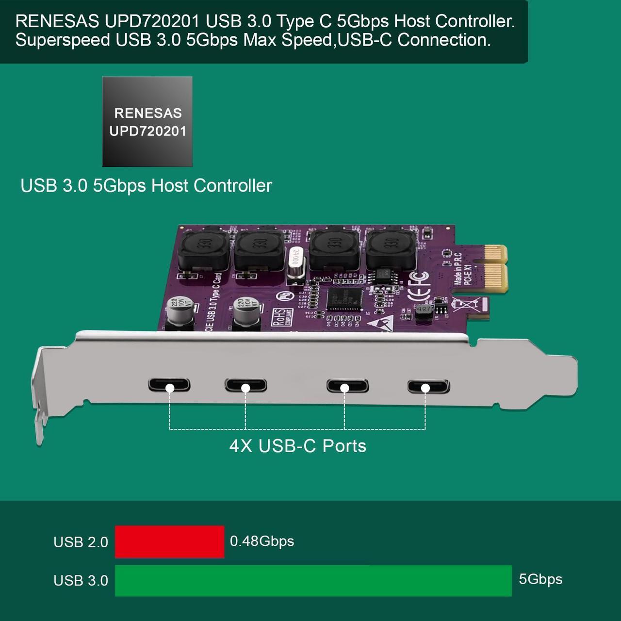 Alt view image 2 of 5 - FebSmart 4X 5Gbps USB-C Ports PCI Express USB 3.0 Expansion Card for Windows 11, 10, 8.x, 7, Vista, XP Desktop PCs, Built in Self-Powered Technology, No Need Additional Power Supply (FS-U304C-Pro)