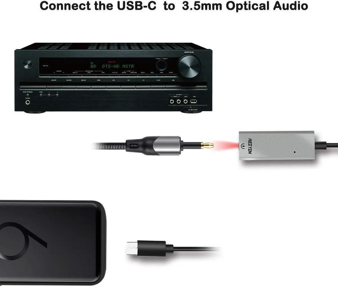 Alt view image 3 of 5 - Reiyin DA-03 USB-C DAC Audio Converter 192kHz 24bit Toslink Optical 3.5mm AUX Output External Sound Card