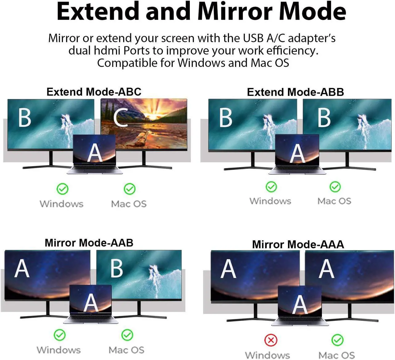 Alt view image 4 of 5 - USB to HDMI Adapter for 2 Monitors-USB3.0 to Dual hdmi Adapter for 3 Monitors-USB to displayport Adapter Supports Mac & Windows/Dual HDMI Extender -External Video & Graphics Card Adapter