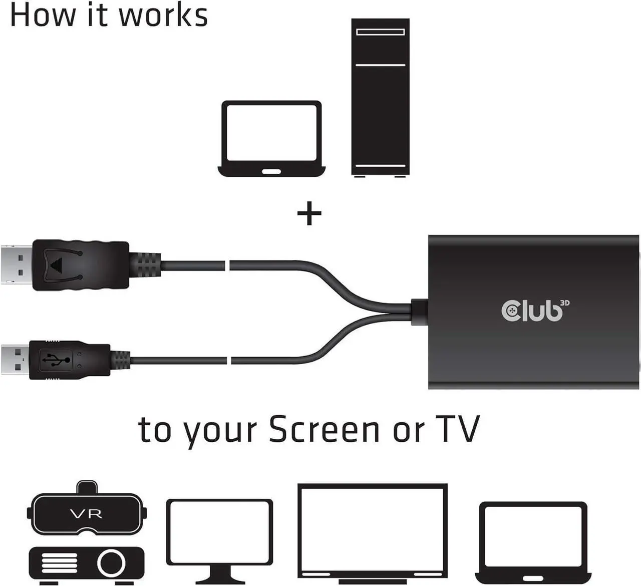 Alt view image 3 of 5 - Club 3D CAC-1010 DisplayPort to DVI Dual-Link DVI-D Active Adapter for Your Monitor/Display USB A Powered 2560x1600 Resolution HDCP Supported NOT for Cinema Monitors Black
