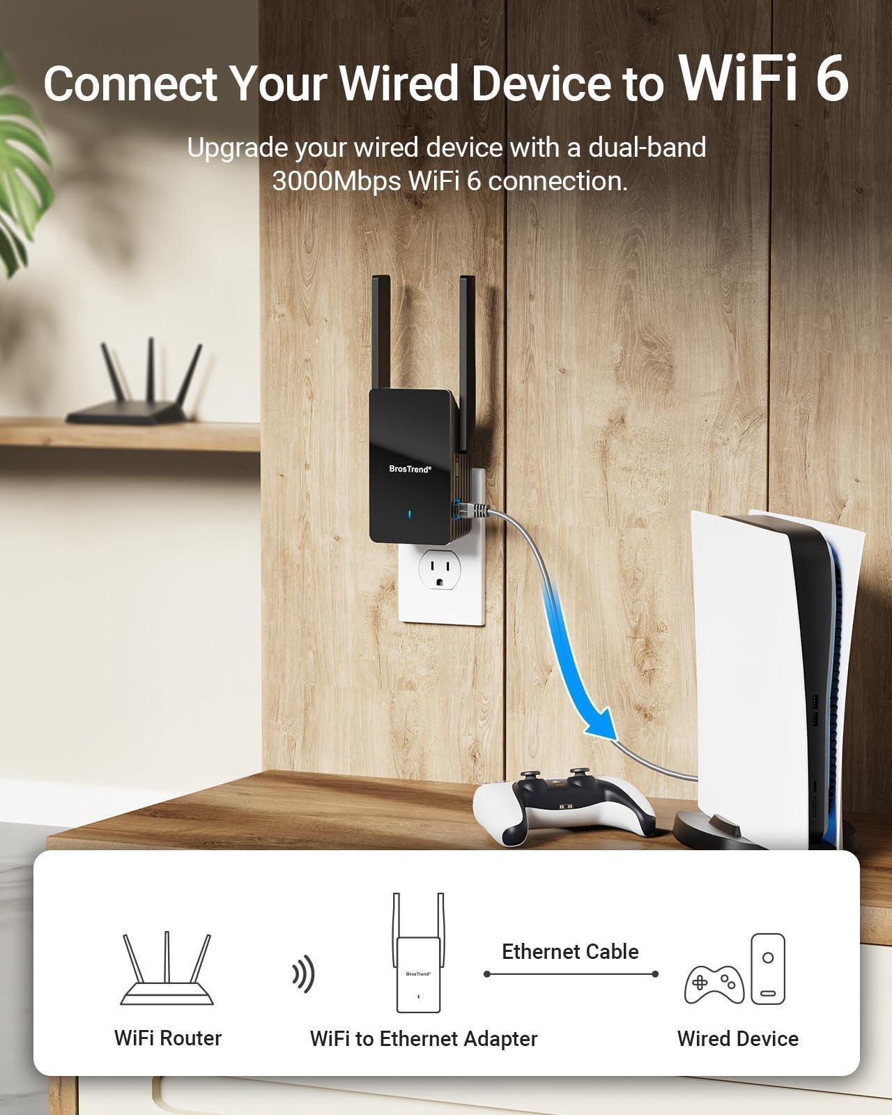 Alt view image 3 of 5 - BrosTrend WiFi 6 AX3000 WiFi to Ethernet Adapter with RJ45 Gigabit Port + BrosTrend 1200Mbps Long Range USB WiFi Adapter for PC Desktop Bundle