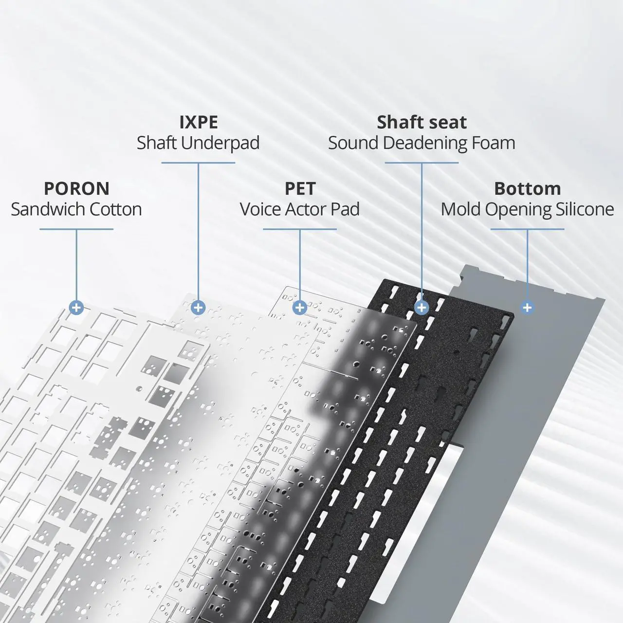 Alt view image 4 of 5 - Mosptnspg 80% TKL Wired Mechanical Keyboard,RGB Backlit Gasket Mount 87 Key Hot Swappable Custom Linear Switch Gaming Keyboard with PBT Keycaps (black purple)