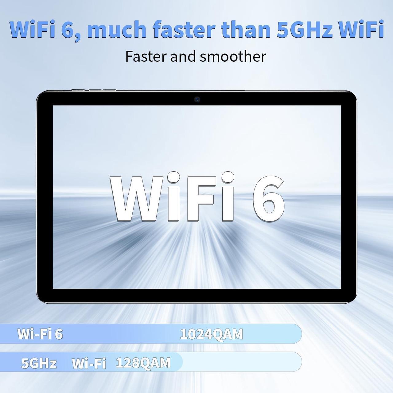 Alt view image 2 of 5 - Android 13 Tablet 2023 New 10 Inch Tablets with 6GB RAM + 64GB ROM + 1TB Expanded Ouad-Core, 2 in 1 Tablet with Keyboard Mouse WiFi 6 Bluetooth, GMS Certified IPS Touch Screen Tablet - Blue Set