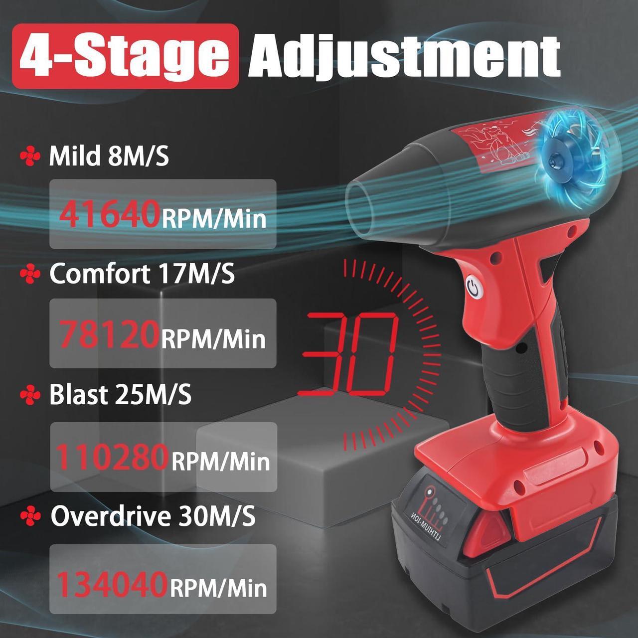 Alt view image 3 of 5 - Laimiao Mini Jet Dry Blower Fan for Milwaukee M18 Battery,130000RPM Electric Air Duster,Rechargeable Cordless Jet Fan Blower for PC, Leaf Blower, Car and Outing Jobsite (Battery Not Included)