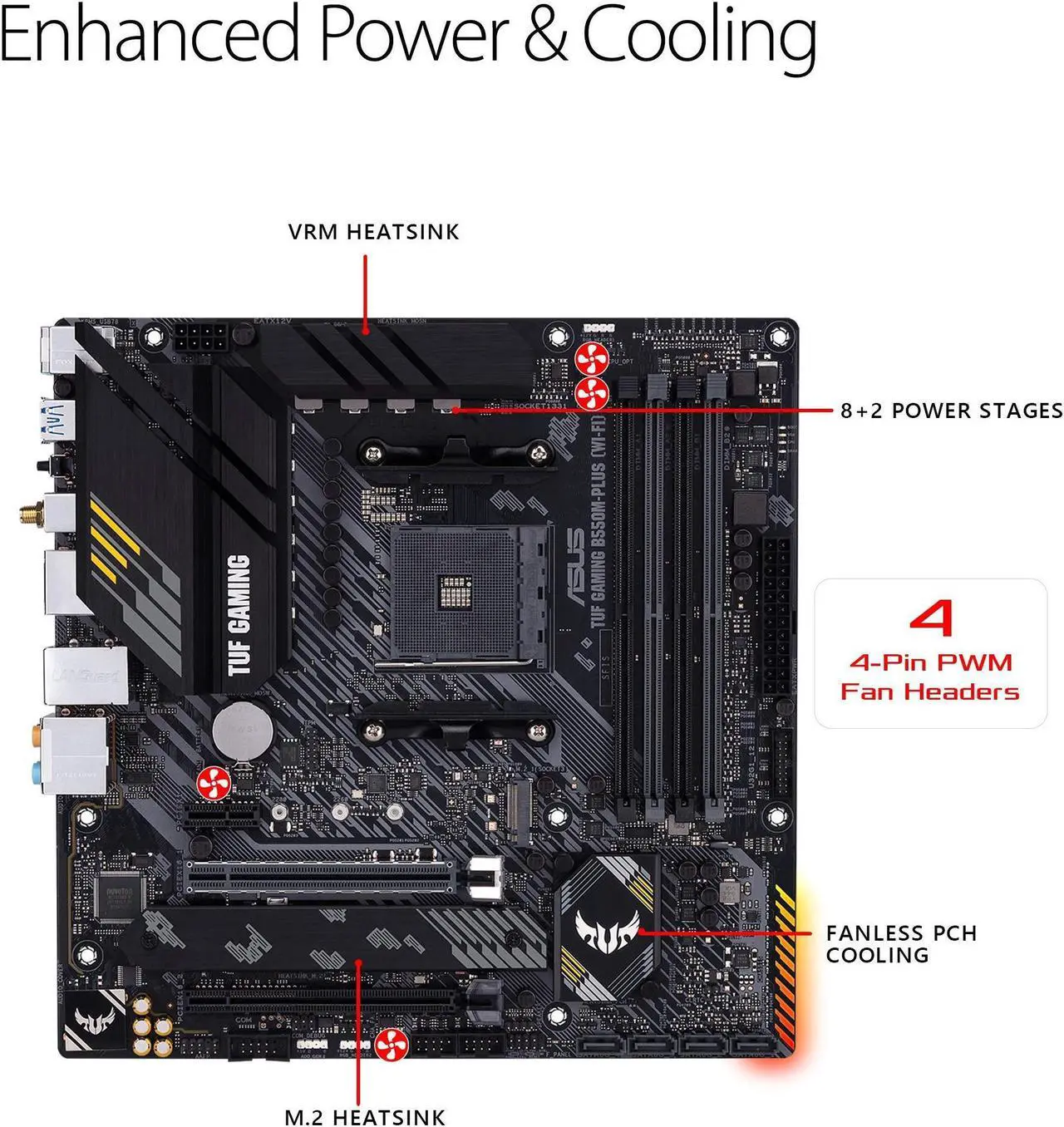 Alt view image 3 of 5 - ASUS TUF GAMING B550M-PLUS (WiFi 6) AMD AM4 (3rd Gen Ryzen(tm)) microATX gaming motherboard (PCIe 4.0, 2.5Gb LAN, BIOS FlashBack, HDMI 2.1, USB 3.2 Gen 2, Addressable Gen 2 RGB header and AURA Sync)