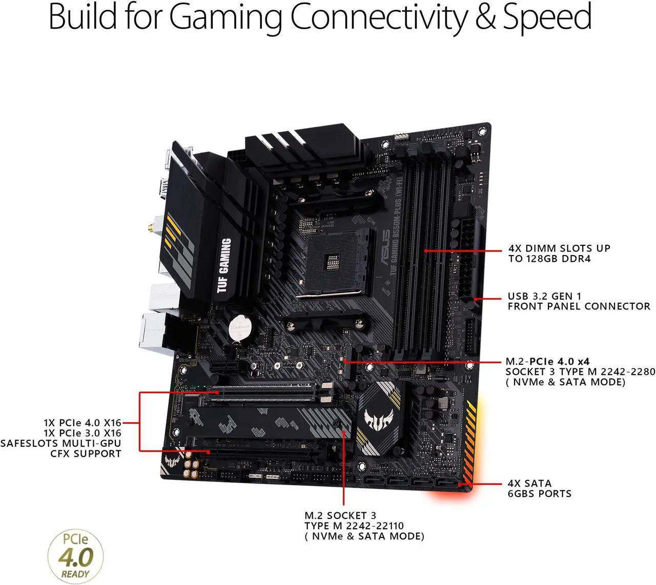 Alt view image 5 of 5 - ASUS TUF GAMING B550M-PLUS (WiFi 6) AMD AM4 (3rd Gen Ryzen(tm)) microATX gaming motherboard (PCIe 4.0, 2.5Gb LAN, BIOS FlashBack, HDMI 2.1, USB 3.2 Gen 2, Addressable Gen 2 RGB header and AURA Sync)