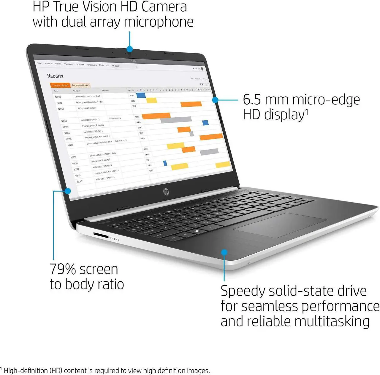 Alt view image 3 of 5 - HP 2022 14'' HD Home and Business Laptop PC Intel 10th Gen 2-Core i3-1005G1 8GB DDR4 RAM 256GB M.2 SSD Intel UHD Graphics WIFI AC BT USB-C HDMI RJ45 Webcam Silver Windows 11 Pro w/Accessories