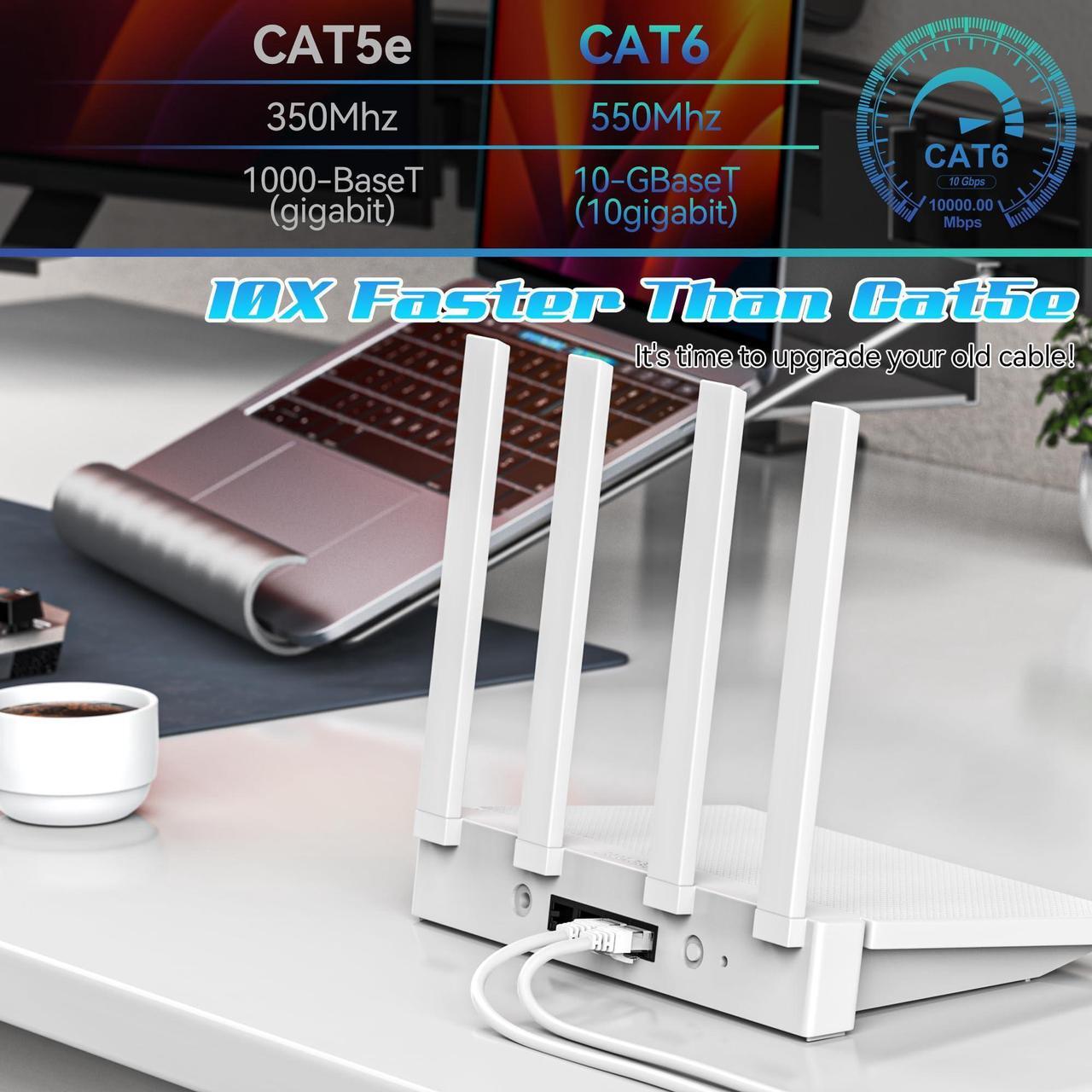 Alt view image 5 of 5 - 350 Feet Cat6 Ethernet Cable, Cat 6 Patch Cable, Cat6 Internet Cable, POE, UTP Network Cable, Indoor and Outdoor, 24AWG CCA, Compatible for PC, TV, Router, Switch, Server, with 25 Cable Ties - White