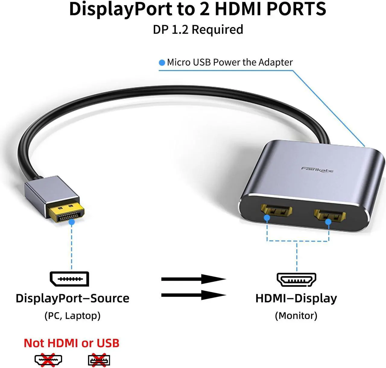 Alt view image 2 of 5 - Displayport to Dual HDMI Adapter, 4K 60Hz Display Port to HDMI Splitter for Dual Monitors Extended Display, DP 1.2 to 2 HDMI Monitor for Computer Laptop Graphic Card, MST Extend Mode for Windows Only