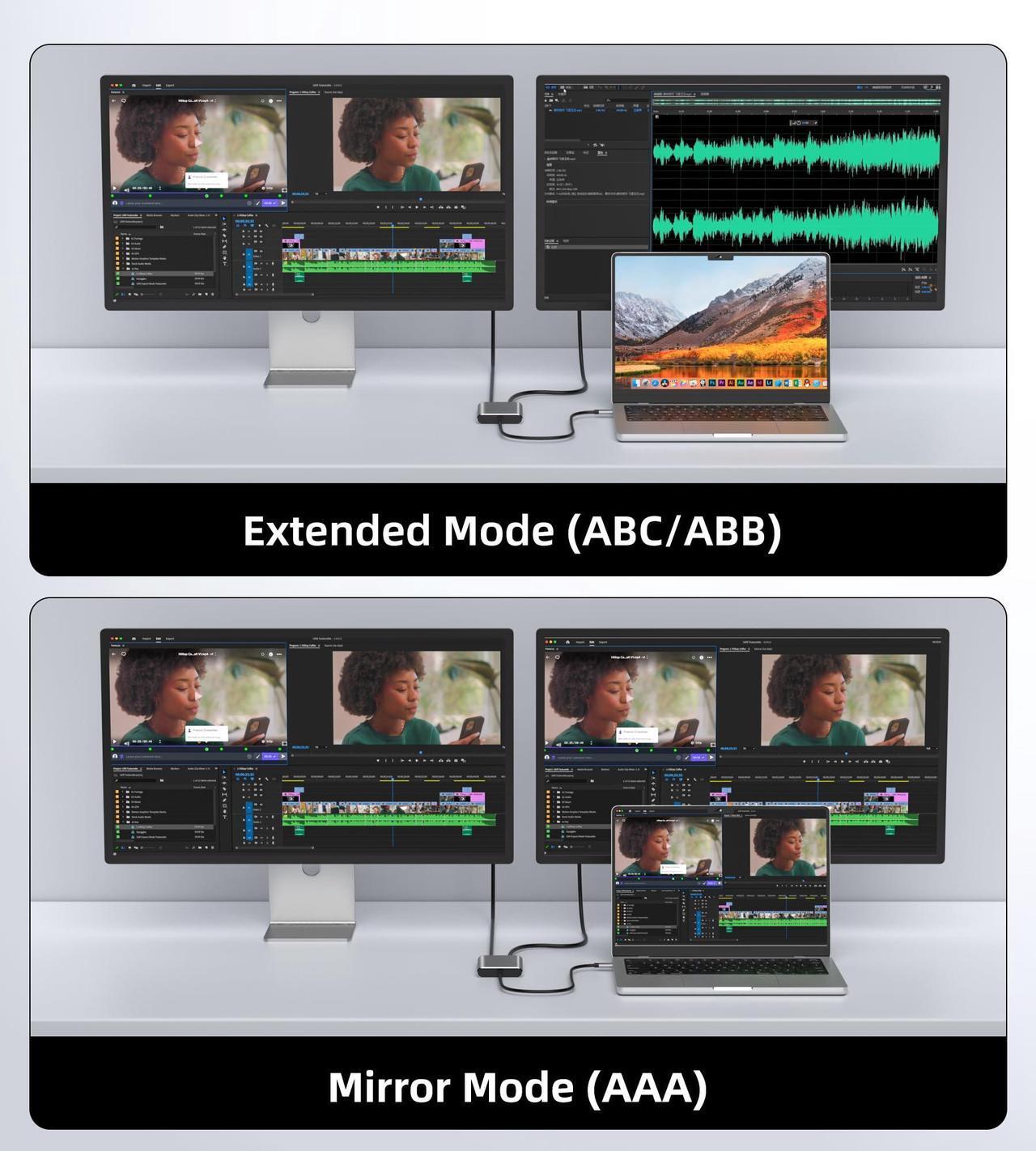 Alt view image 5 of 5 - fairikabe USB C to Dual HDMI Adapter for 2 Monitors, 2 HDMI Extend Displays for MacBook, HDMI Splitter for Dual Monitors Extended Display, MST Adapter for MacBook Pro Air M1 M2 MacOS and Windows