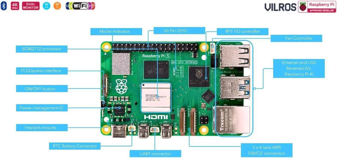 Alt view image 2 of 4 - Raspberry Pi 5-8GB RAM with Vilros Heatsink Set,HDMI Adapter & Camera Cable Adapter