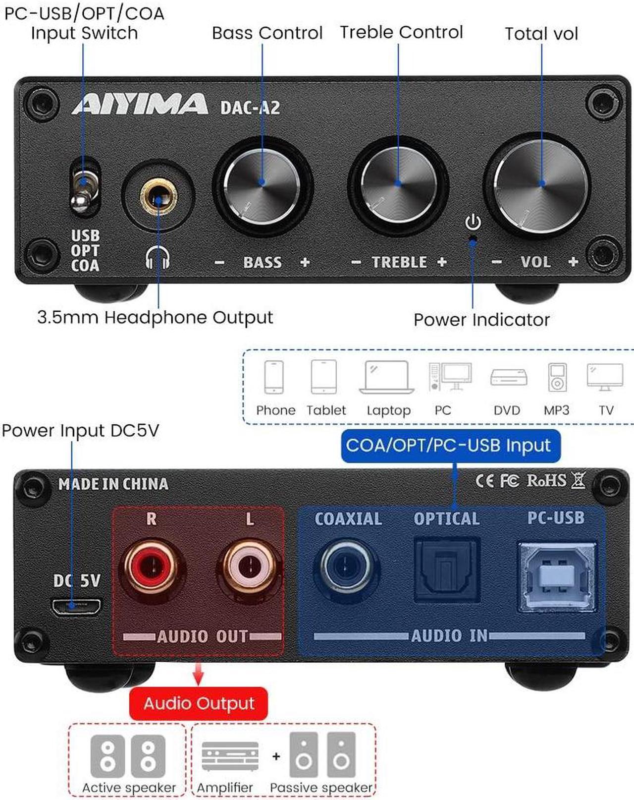 Alt view image 2 of 5 - AIYIMA DAC-A2 Headphone Amplifier DAC with Bass Treble Controls PC-USB/Optical/Coaxial Inputs, RCA/3.5mm Headphone Ouput Digital to Analog Desktop Audio Converter 5V 24Bit 192kHz