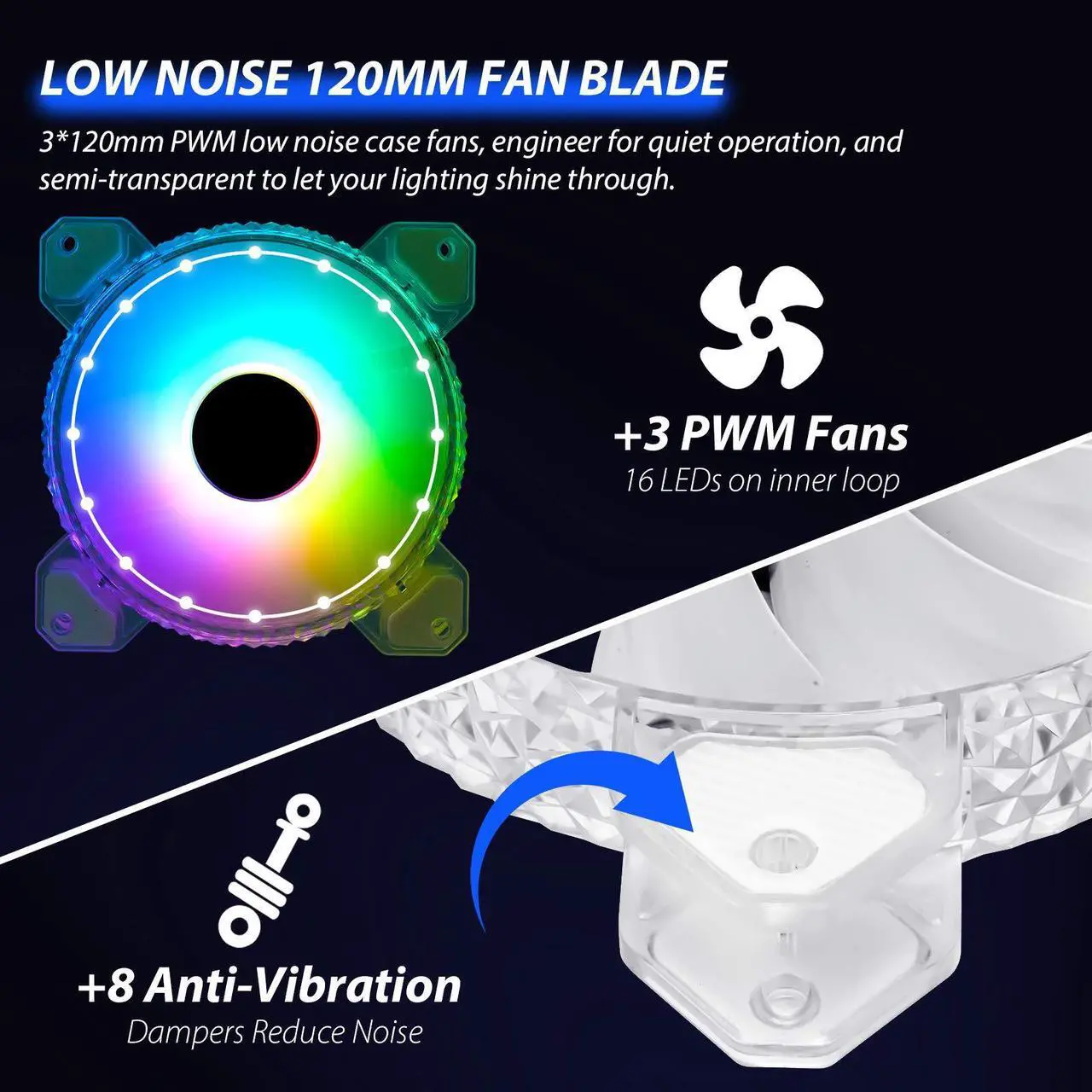 Alt view image 4 of 5 - 3 Pack RGB Case Fans,120mm Ultra-Quiet RGB Chassis Cooling Fans,Equiped with Remote Control Hub,5V ARGB Sync,Speed Adjustable Colorful Cooler,Crystal Appearance, High-Performance Computer Fan for Case