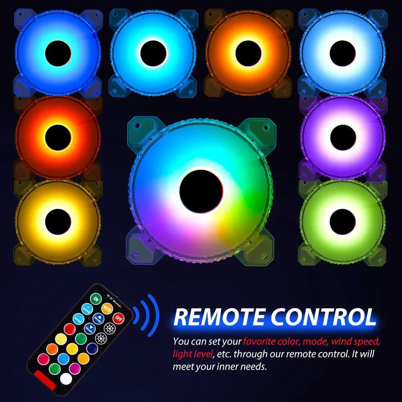 Alt view image 5 of 5 - 3 Pack RGB Case Fans,120mm Ultra-Quiet RGB Chassis Cooling Fans,Equiped with Remote Control Hub,5V ARGB Sync,Speed Adjustable Colorful Cooler,Crystal Appearance, High-Performance Computer Fan for Case