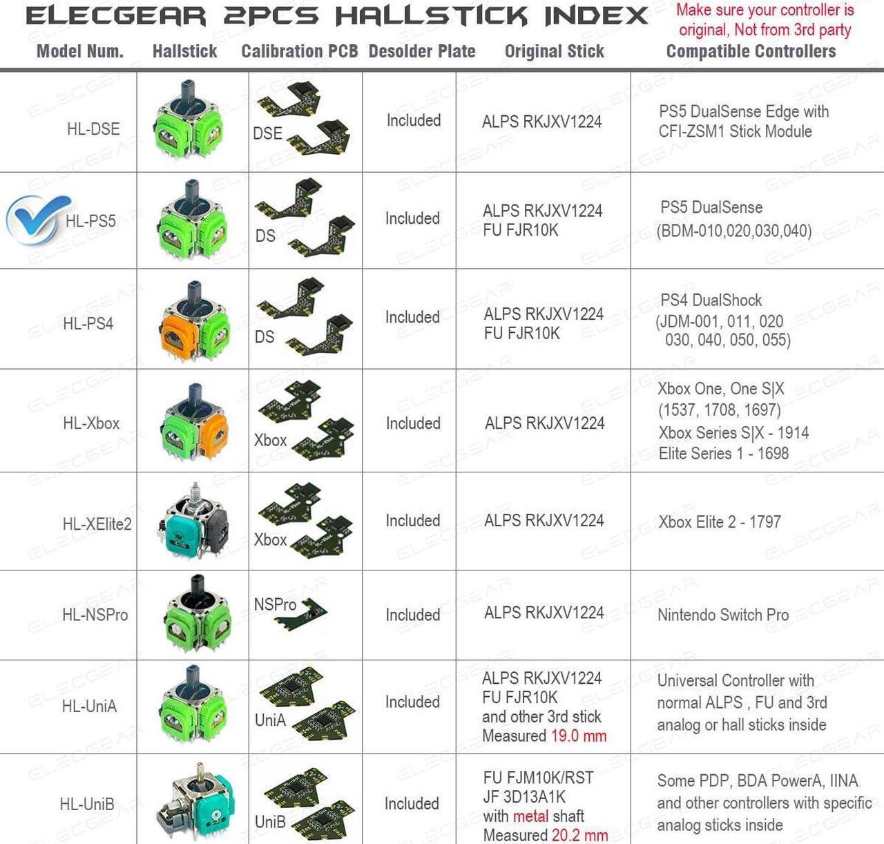 Alt view image 3 of 5 - ElecGear Hall Joystick Kit Replacement for DualSense PS5 Controller, 2X Hall Effect Control Stick + 2X Calibration PCB + Desoldering Repair Tools for Analog Stick Thumbsticks - HL-PS5