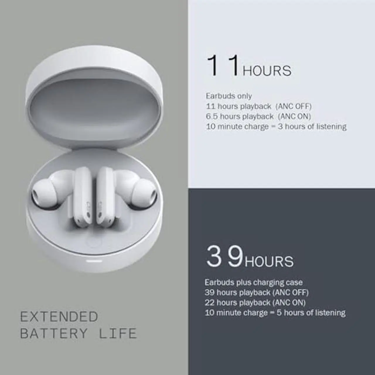 Alt view image 4 of 5 - CMF BY NOTHING Buds Pro Wireless Earbuds,Active Noise Cancellation to 45 dB,39H Playtime IP54 Waterproof Dynamic Bass Earphones,Bluetooth 5.3 in Headphones for iPhone & Android (Light Grey)