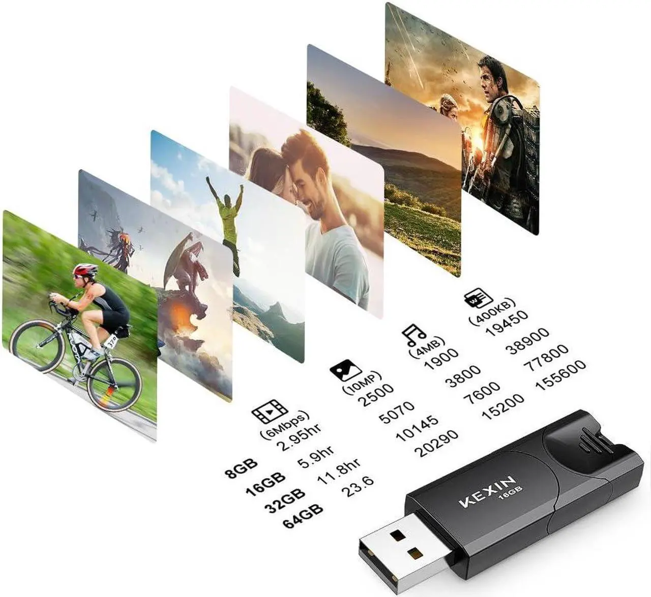 Alt view image 4 of 5 - KEXIN 16GB Flash Drive 10 Pack Thumb Drive USB 2.0 Flash Drive Memory Stick USB Data Storage Jump Drive (16GB, Black)