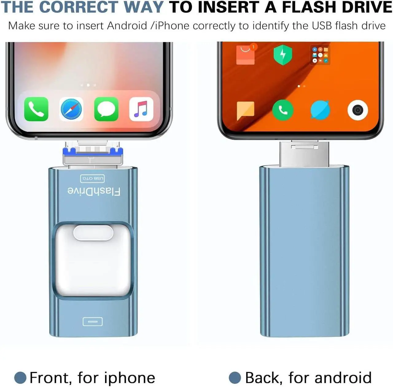 Alt view image 3 of 5 - Thumb Drive for iPhone 128GB, 4 in 1 USB Type C Memory Stick, Photo Stick External Storage Falsh Drive for iPhone iPad Android Computer, Sky Blue