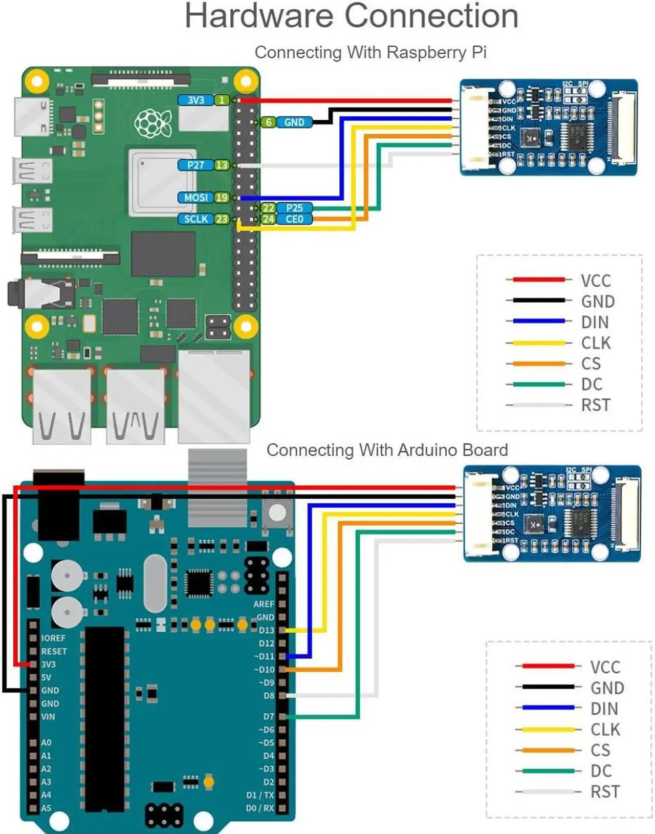 Alt view image 4 of 5 - 1.51inch Transparent OLED Display Module 128x64 Resolution Light Blue Color Display OLED for Raspberry Pi/Arduino/STM32,Full Viewing Angle,Embedded Independent Driver Chip,SPI/I2C Interfaces