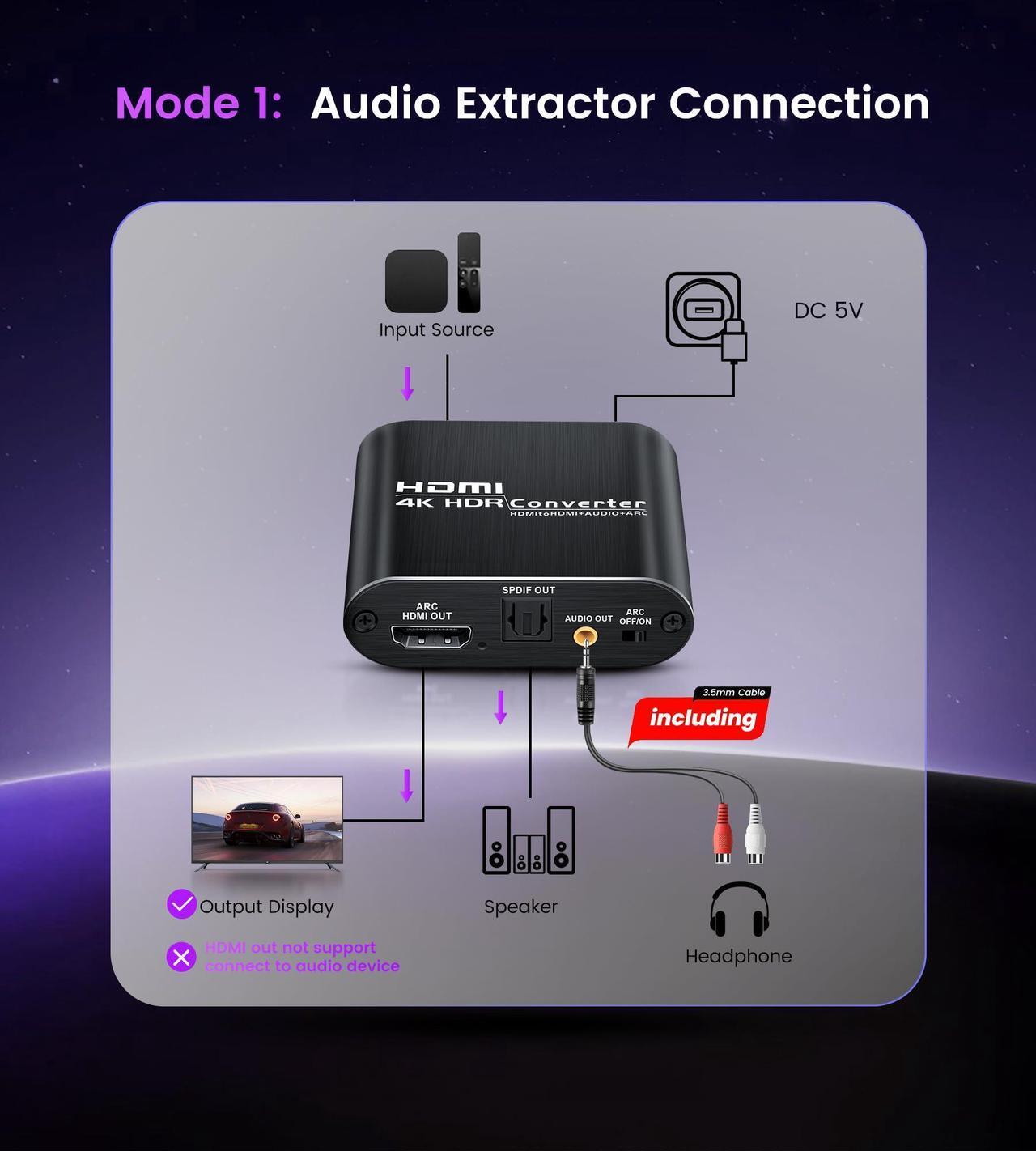 Alt view image 2 of 5 - HDMI ARC Audio Extractor 4K@60Hz, HDMI to HDMI + Optical Toslink SPDIF + 3.5mm AUX Jack Stereo Audio Adapter, HDMI Audio Converter Splitter Inserter Embedder Support HDCP2.2 Digital PCM DTS 5.1