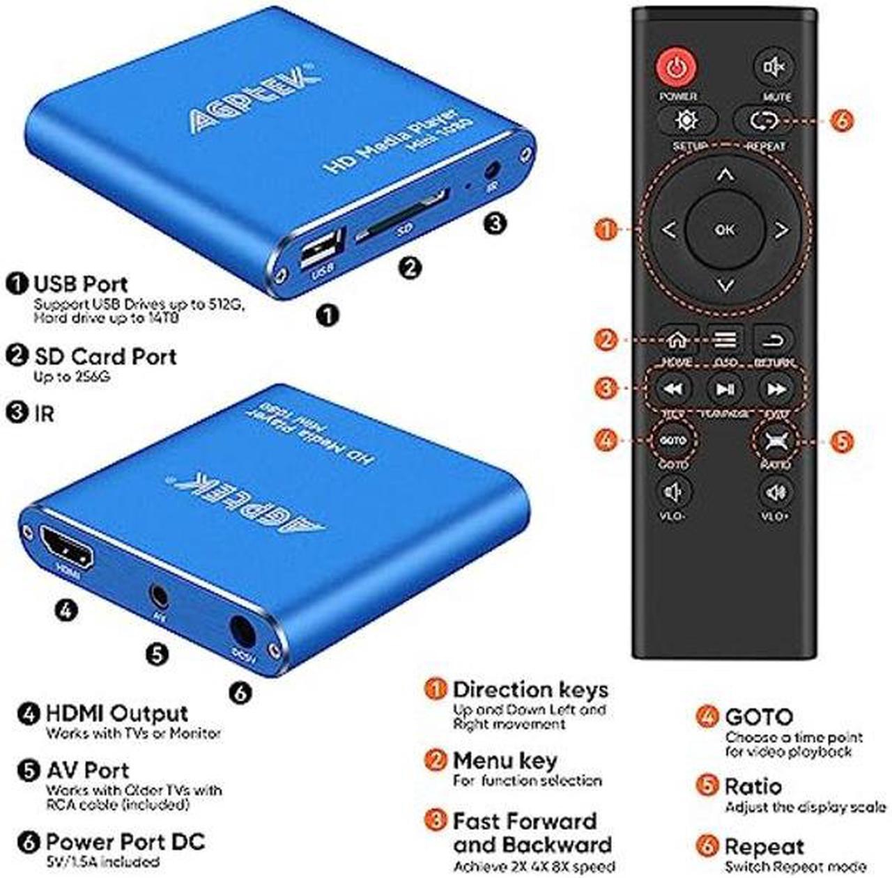 Alt view image 4 of 5 - HDMI Media Player with One More AV Cable, Blue Mini 1080p Full-HD Ultra HDMI MP4 Player for -MKV/RM/ MP4 / AVI etc- HDD USB Flash Drive/HDD and SD Card