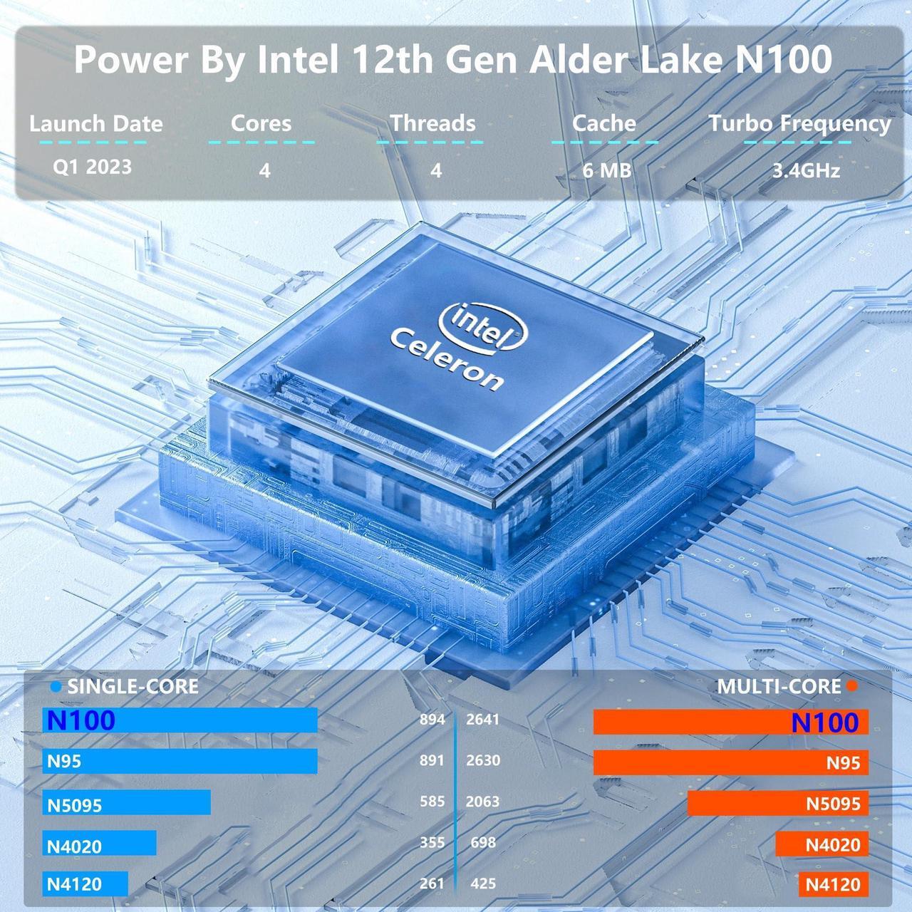 Alt view image 2 of 5 - FUNYET 16 Inch Laptop Computer | Gaming Laptop | 16GB RAM 1TB SSD | 12th Gen N100 Processor | FHD 1920 * 1200 Display | 180 Angle Opening | Backlit Keyboard | Windows 11 Pro | Fingerprint Unlock