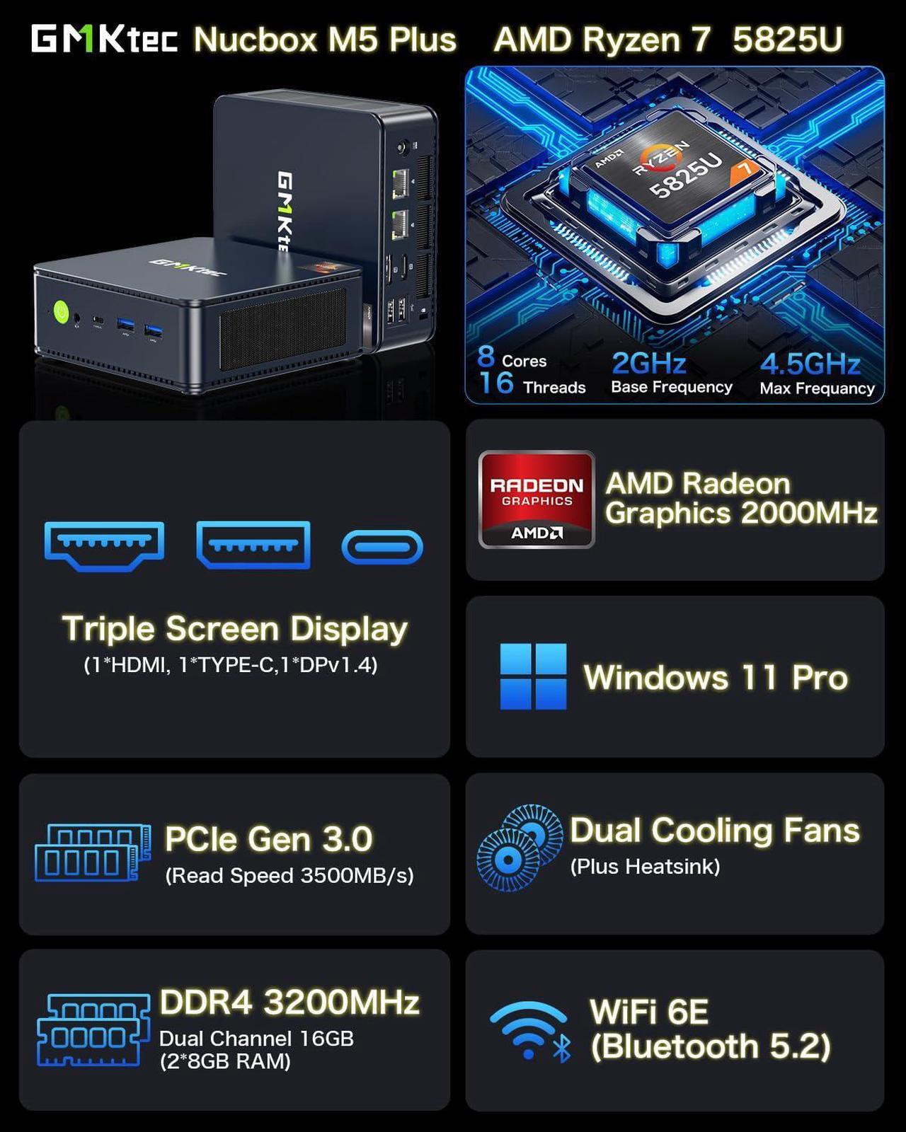 Alt view image 2 of 5 - GMKtec Mini PC AMD Ryzen 7 5825U (Turbo 4.5GHz) Windows 11 Pro Dual NIC 2.5G Gaming Desktop Computers 16GB DDR4 512GB SSD Dual LAN 2.5G/ WiFi 6E, USB3.2, USB-C, BT 5.2, DP, HDMI, Dual Fan