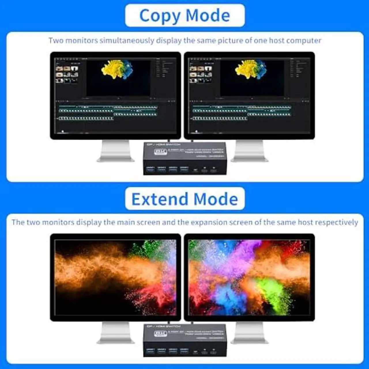 Alt view image 4 of 5 - 8K HDMI + Displayport KVM Switch 2 Monitors 2 Computers Dual Monitor KVM Switcher PC Extended Display for 2 Port Share 4 USB 3.0 Support 4K@120hz 8K@60hz