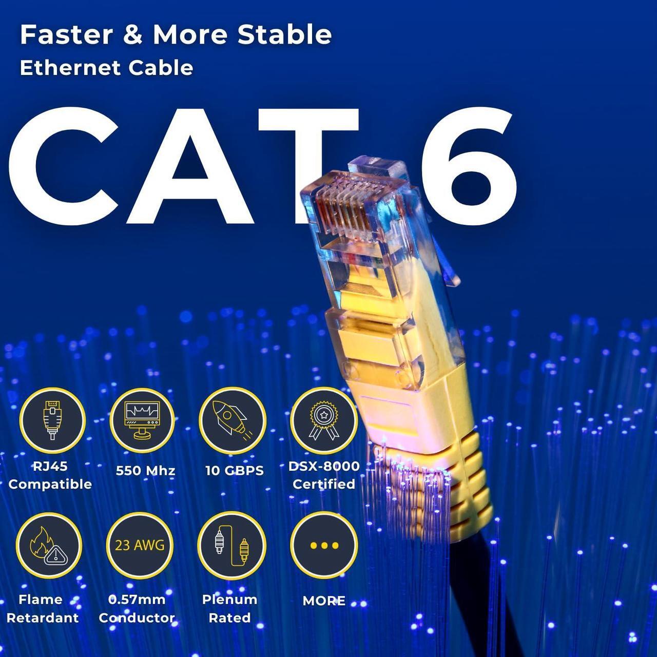 Alt view image 5 of 5 - BNCables 550MHZ CAT6 Plenum Cable 1000ft Blue, 23AWG 4Pair, Solid Network Cable Unshielded Twisted Pair (UTP), Available in Blue, White, Yellow, Gray, Purple, Green & Black (Green)