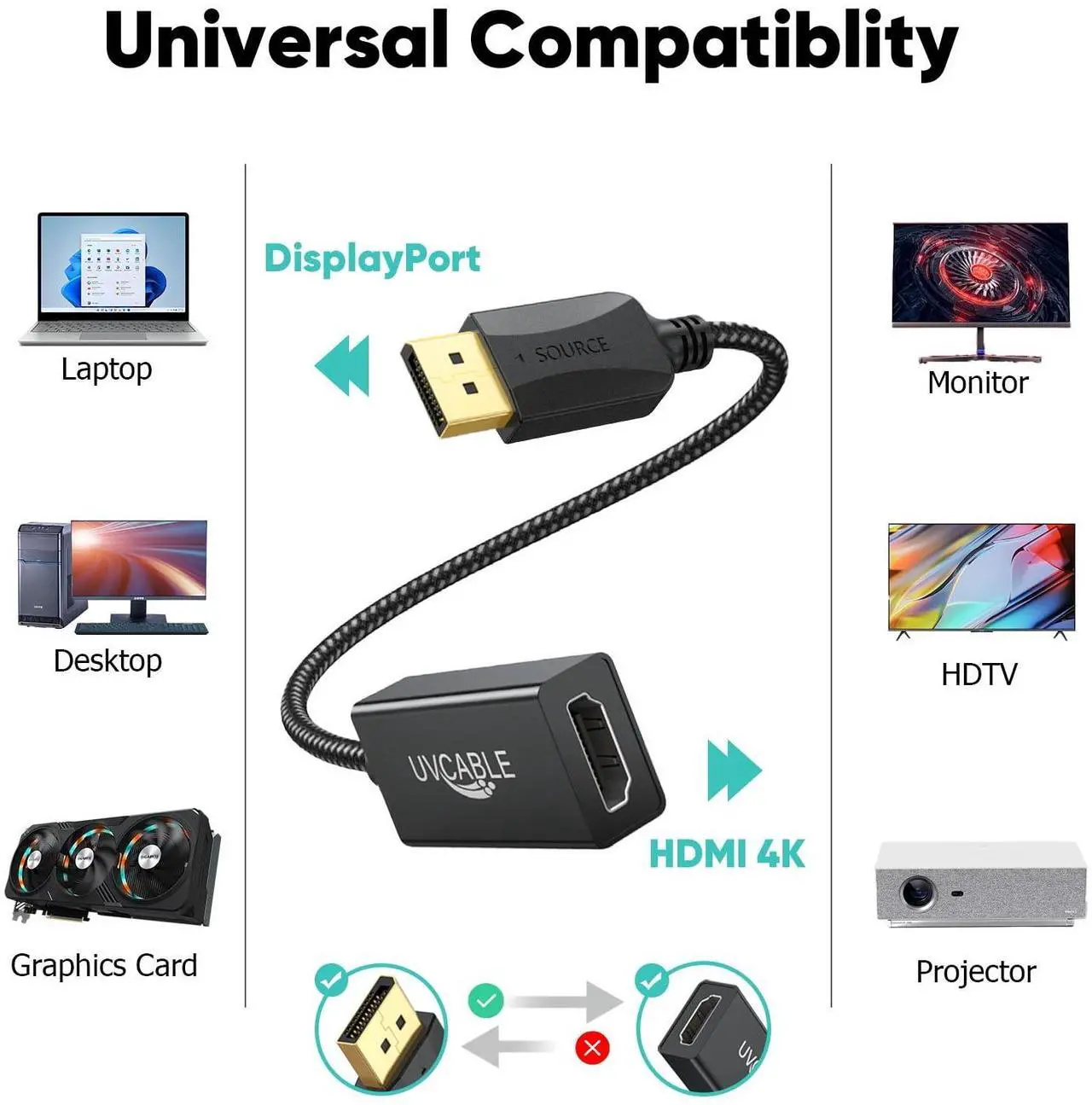 Alt view image 2 of 5 - DisplayPort to HDMI Adapter 4K, 10-Pack, Display Port DP to HDMI Adapter Cable Male to Female Compatible with Computer, Monitor, TV, Projector