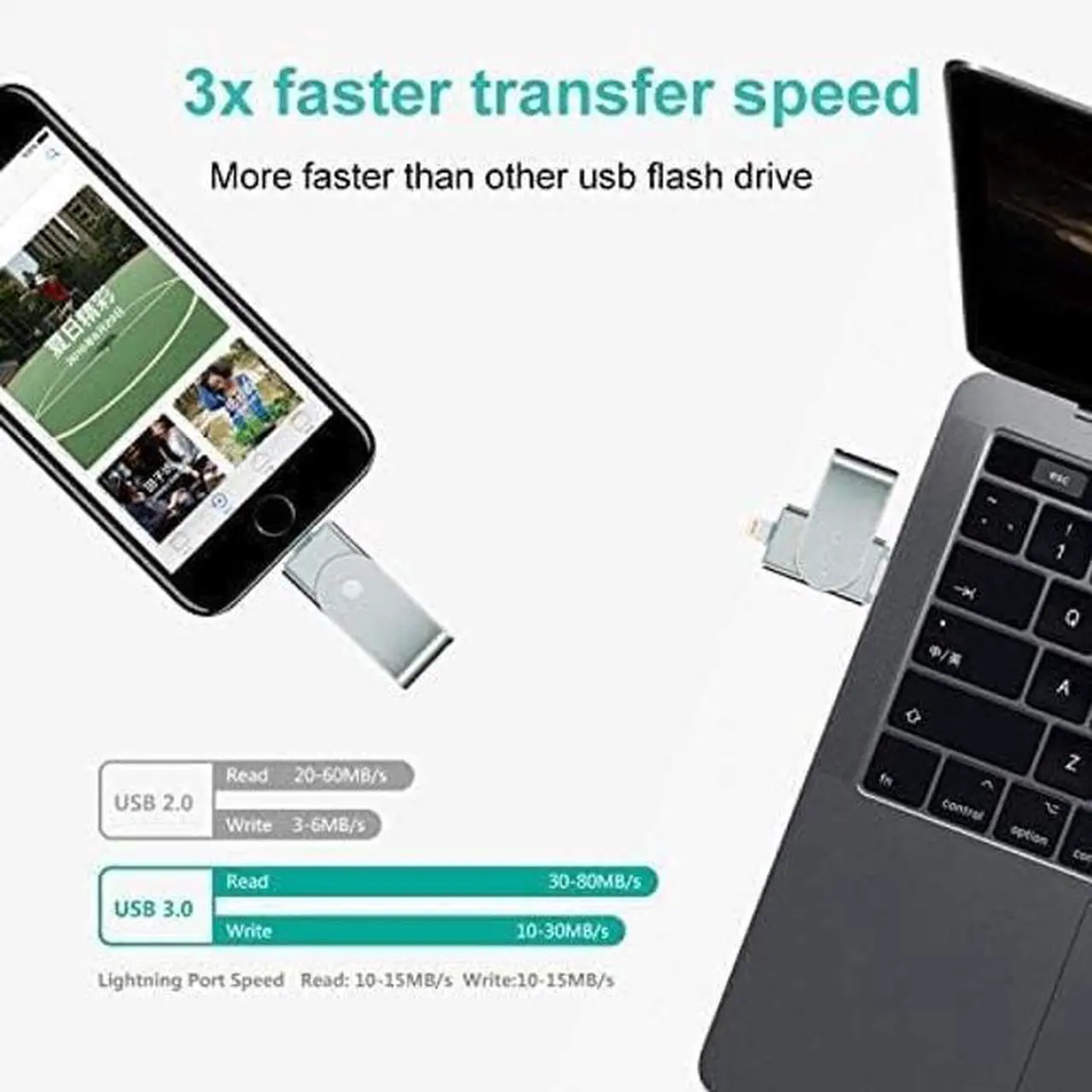 Alt view image 2 of 5 - MFi Certified 128GB USB Flash Drive for iPhone Photo Stick for iPhone iPad USB Memory Stick - USB 3.0 - Thumb Drives High Speed External Storage Adapter Expansion for iOS PC Mac (Grey 128G)