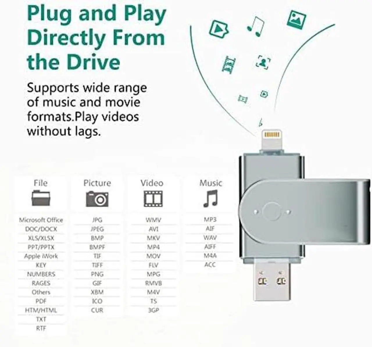 Alt view image 3 of 5 - MFi Certified 128GB USB Flash Drive for iPhone Photo Stick for iPhone iPad USB Memory Stick - USB 3.0 - Thumb Drives High Speed External Storage Adapter Expansion for iOS PC Mac (Grey 128G)