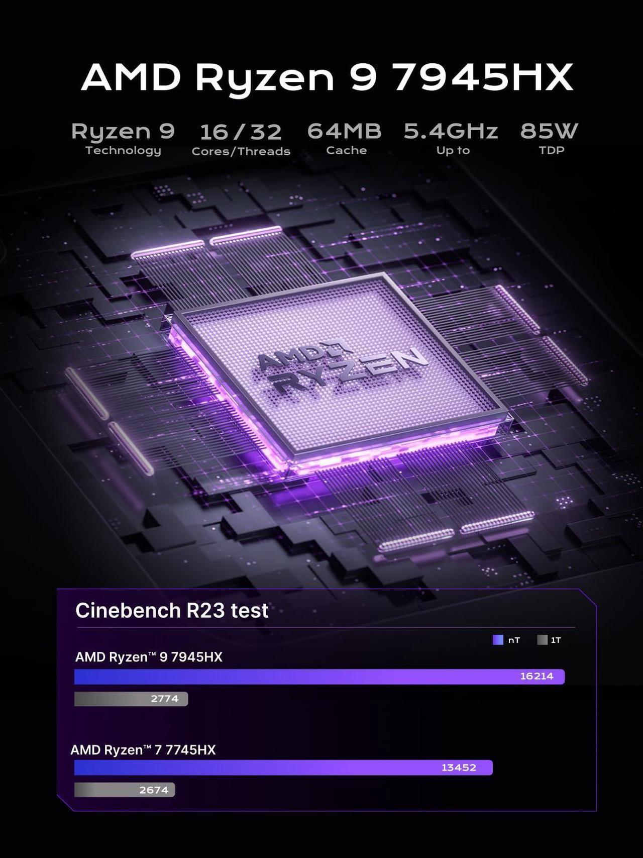 Alt view image 2 of 5 - MINISFORUM 795S7 Barebone with Mini PC, AMD Ryzen 9 7945HX(16 C/32 T,up to 5.4GHz),PCIe 5.0X16,Triple Display USB-C/HDMI2.1/DP1.4,2.5G LAN Mini Computer,M.2 2230 Key E Slot,5xUSB Type-A(NO RAM/SSD/OS)