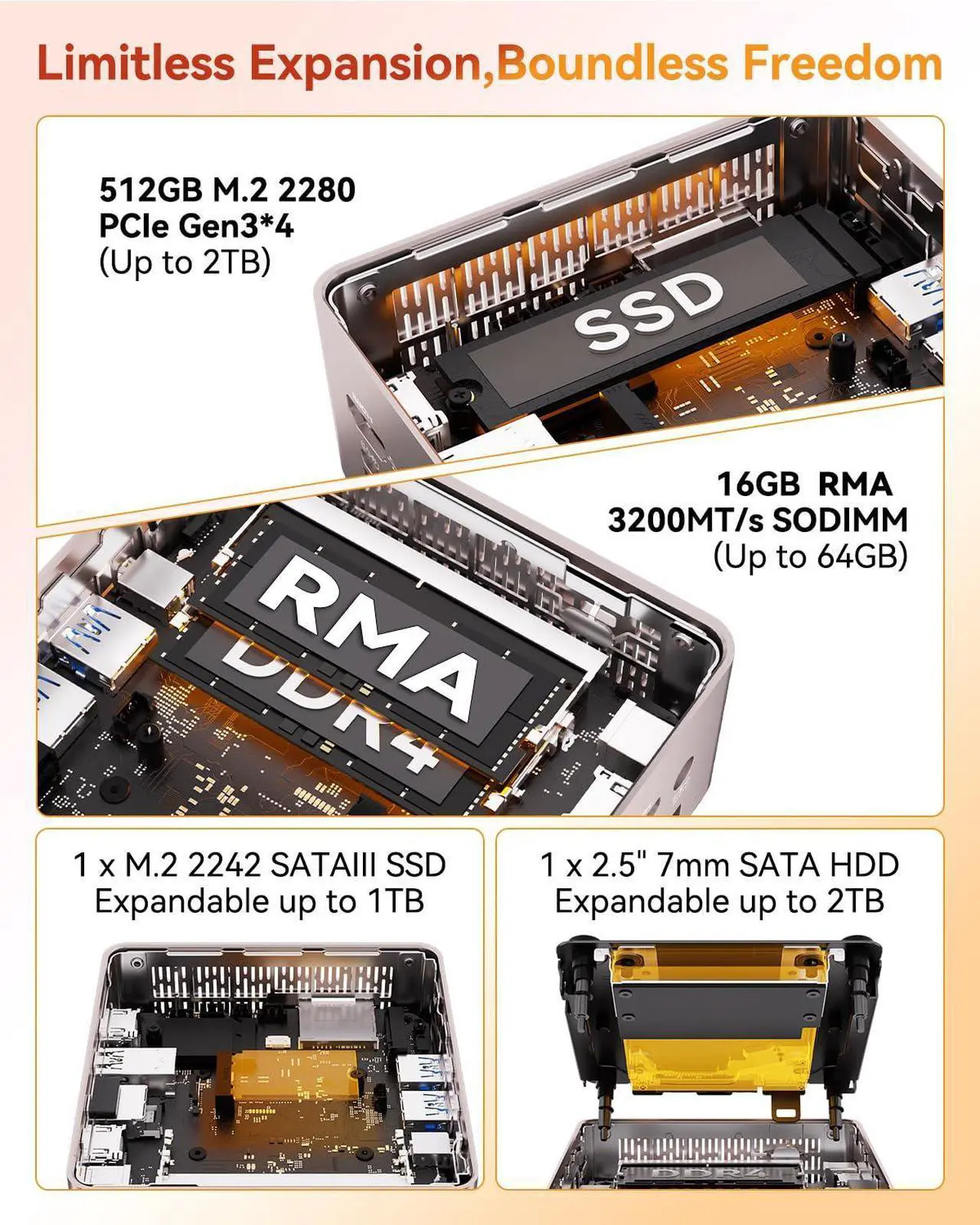 GEEKOM A5 Mini PC - Thumbnail 2