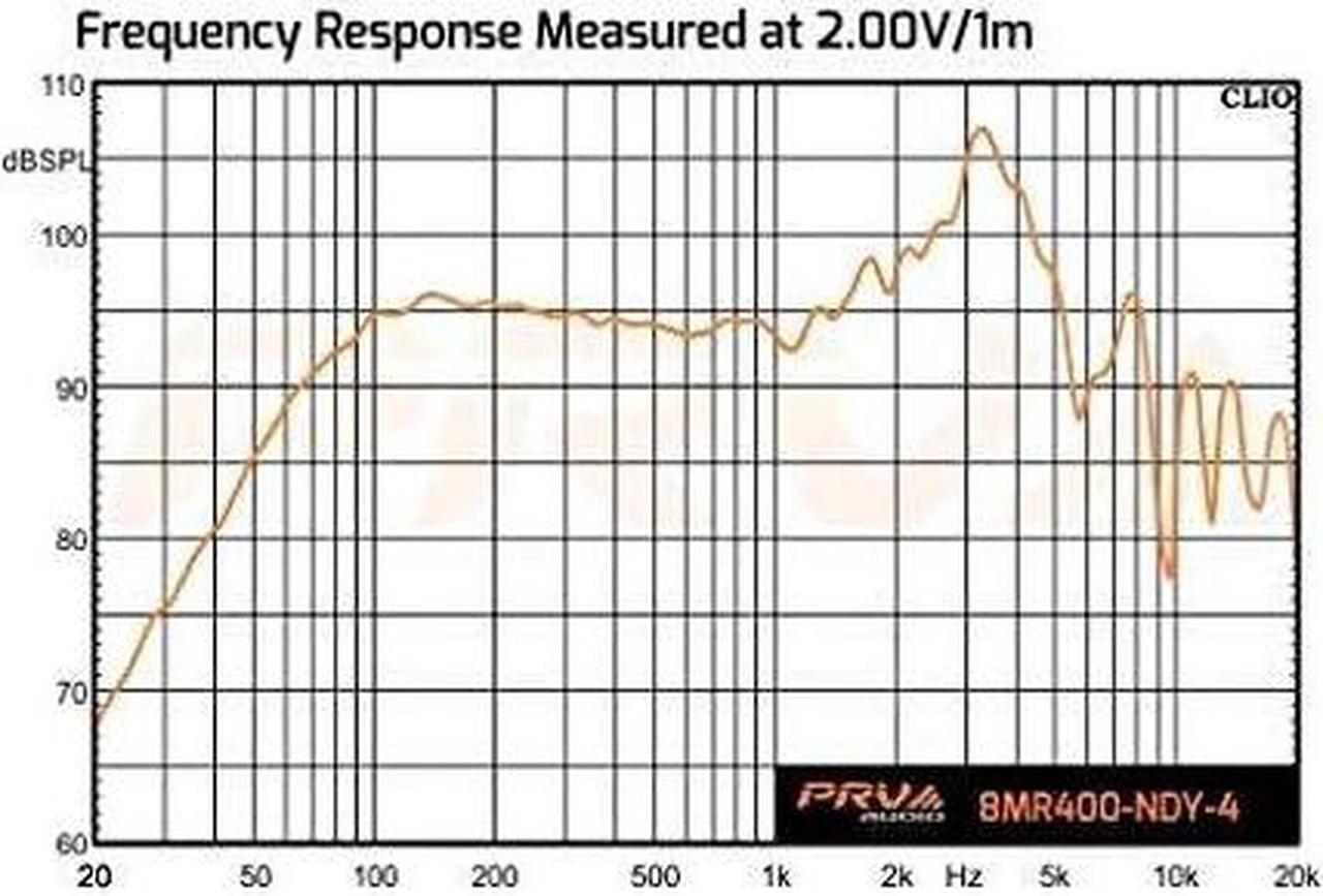 Alt view image 7 of 8 - prv audio 8 inch midrange speaker 8mr400-ndy-4, 400 watts max program power, neodymium, 4 ohm, 200 watts rms power, 94 db, mid range loudspeaker fo pro car audio (single)
