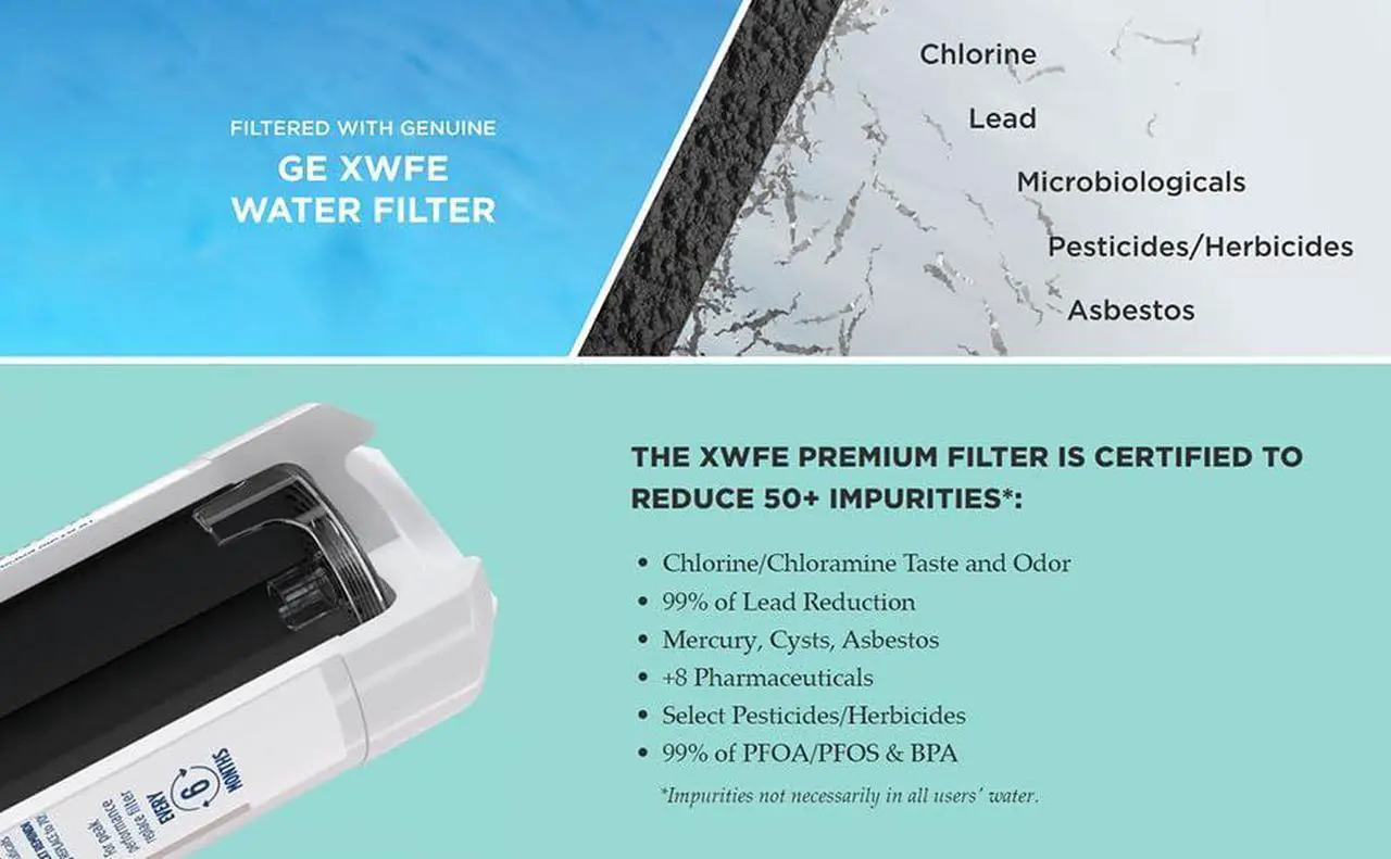 Alt view image 12 of 17 - GE MWF Refrigerator Water Filter