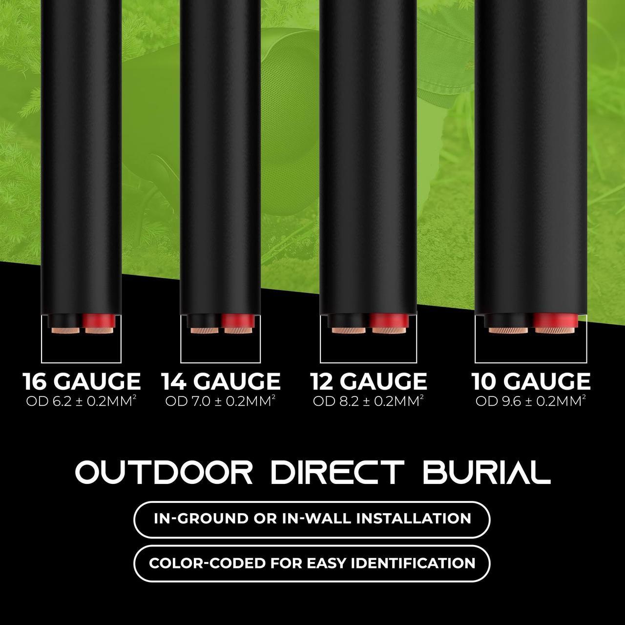 Alt view image 9 of 14 - GearIT 14 Gauge Outdoor Speaker Wire (100 Feet), Copper Clad Aluminum (CCA) for CL3 Direct Burial, Waterproof Jacket, Conduit, Underground, 100 Ft