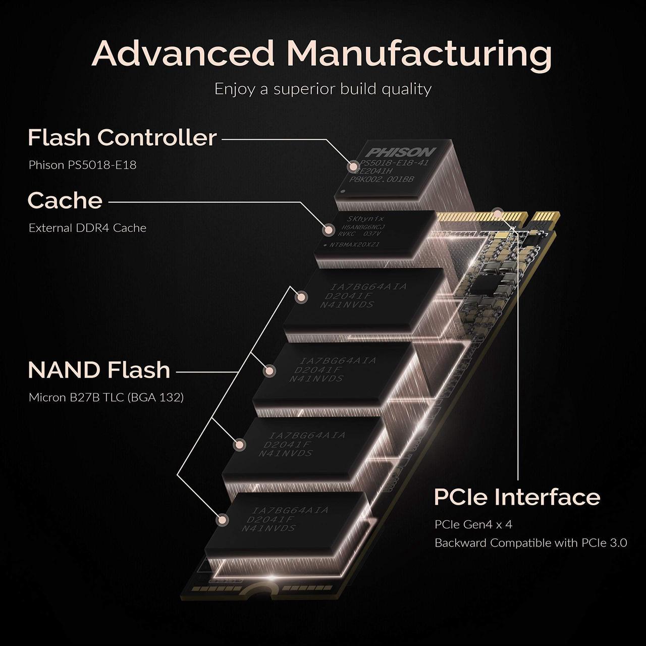 Alt view image 20 of 20 - SABRENT 4TB Rocket 4 Plus NVMe 4.0 Gen4 PCIe M.2 Internal SSD Extreme Performance Solid State Drive R/W 7100/6600MB/s (SB-RKT4P-4TB)