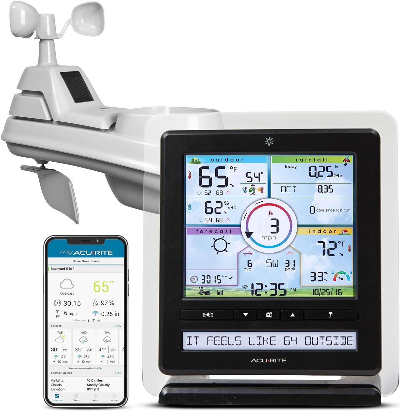 AcuRite 01536 Wireless Weather Station with PC Connect, 5-in-1 Weather Sensor and My AcuRite Remote Monitoring Weather App