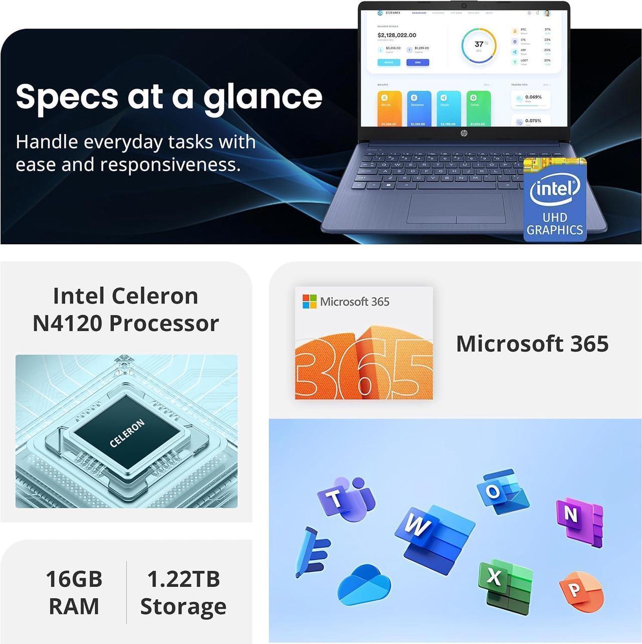Alt view image 3 of 6 - HP Flagship 14" HD Laptop with 1 Year Office 365 | 16GB RAM | 1.22TB Storage(64GB EMMC & 160GB Docking Station Set & 1TB Cloud Storage) | Intel 4-Core Processor | Webcam | Win 11s | Blue