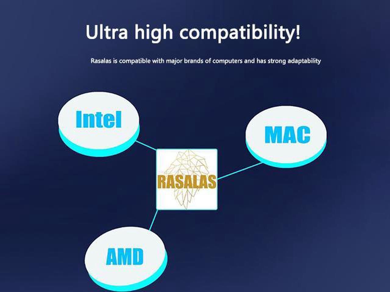 Alt view image 4 of 5 - RASALAS 4GB DDR4 2400MHz (DDR4-2400) PC4-19200 (PC4-2400T) Non-ECC Unbuffered 1.2V CL17 1Rx8 Single Rank 260 Pin SODIMM Laptop Memory RAM Module Upgrade Green