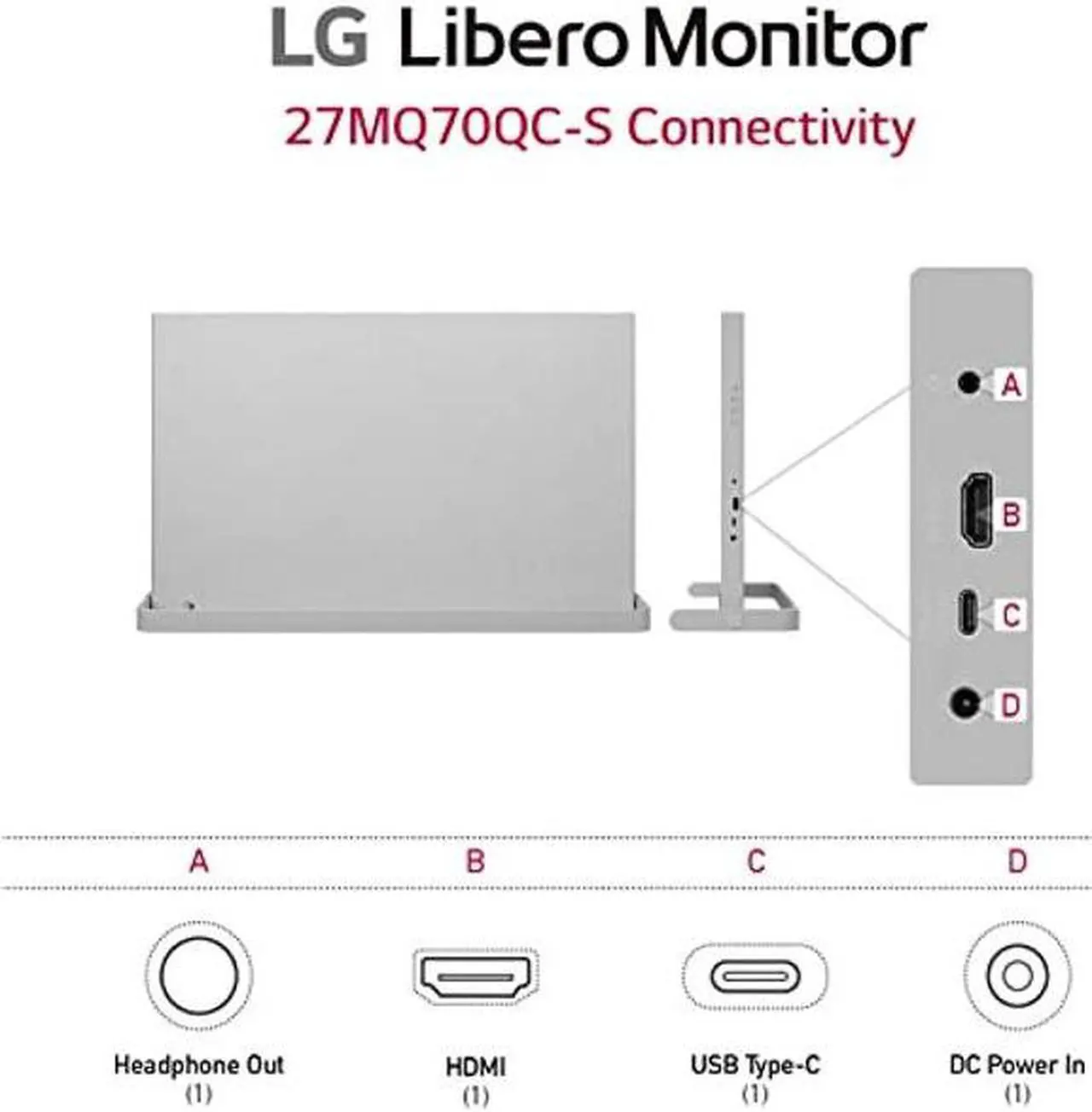 Alt view image 5 of 5 - LG 27MQ70QC-S.AUS 27" QHD IPS HDR 10 Libero Monitor with Detachable Full HD Webcam