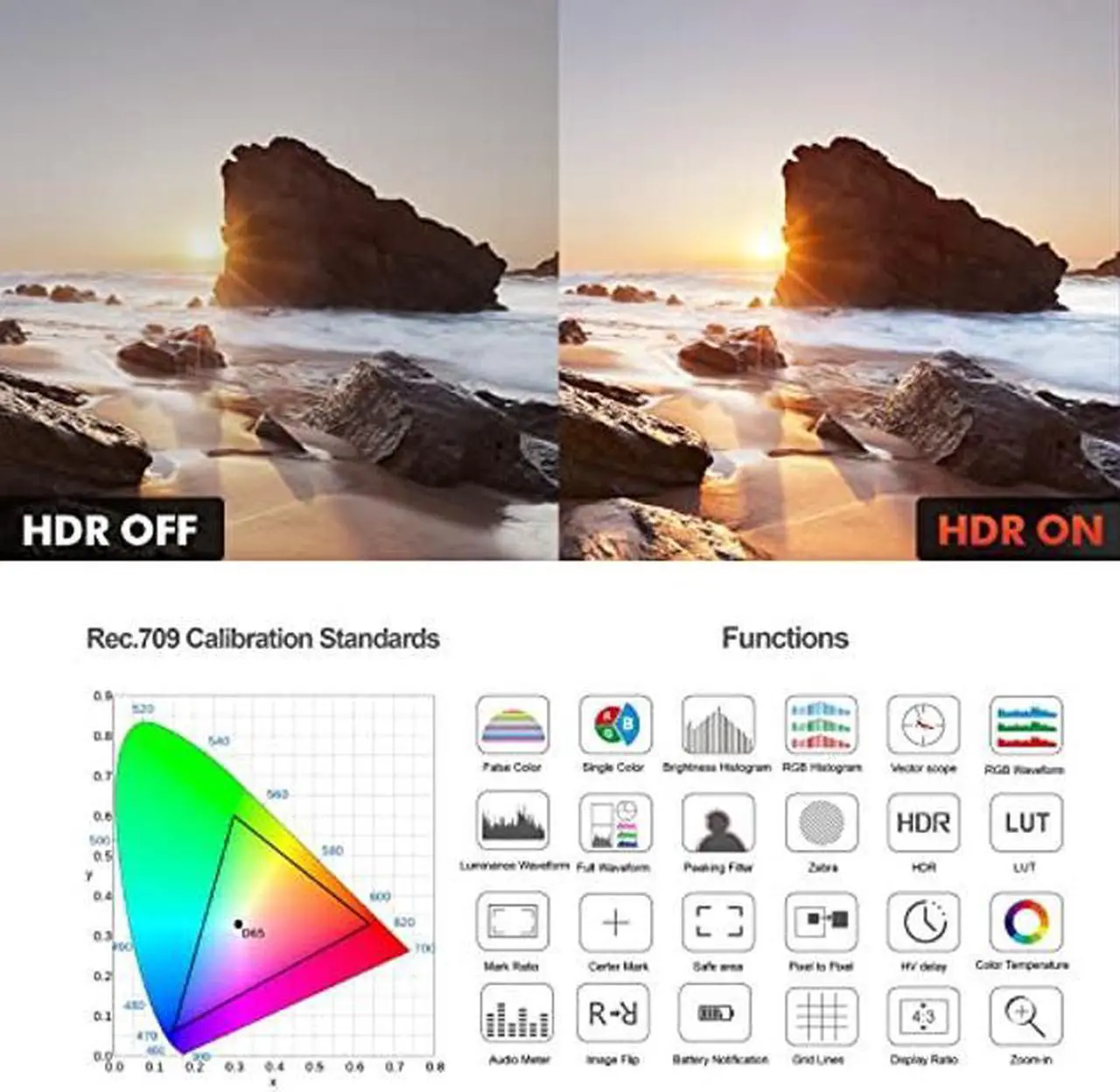 Alt view image 5 of 5 - Desview R5II Camera Monitor, 5.5 inch High Brightness Touch Screen Field Monitor with 3D Lut Full HD 1920x1080 IPS Waveform VectorScope Peaking Focus 4K HDMI 8V DC Input Output for DSLR Camera
