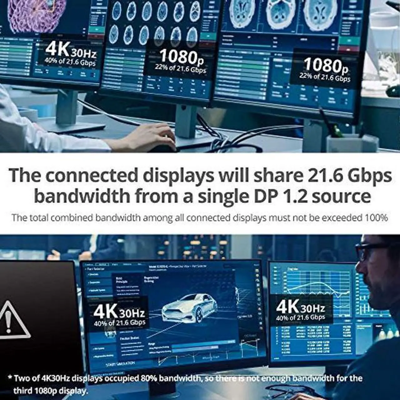 Alt view image 4 of 5 - SIIG 3 Port DisplayPort to DisplayPort MST Hub 4k UHD - 1x3 DP to DP Muti Monitor Splitter - Multi-Stream Transport (MST) Technology - Ultra HD up to 3840x2160 @ 30Hz (4K)