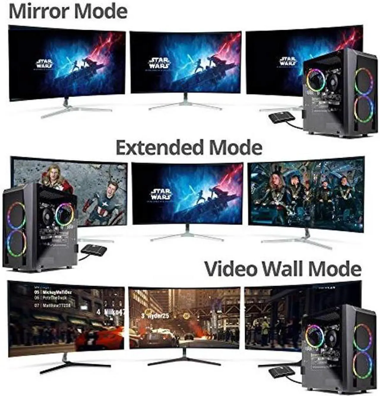 Alt view image 5 of 5 - SIIG 3 Port DisplayPort to DisplayPort MST Hub 4k UHD - 1x3 DP to DP Muti Monitor Splitter - Multi-Stream Transport (MST) Technology - Ultra HD up to 3840x2160 @ 30Hz (4K)