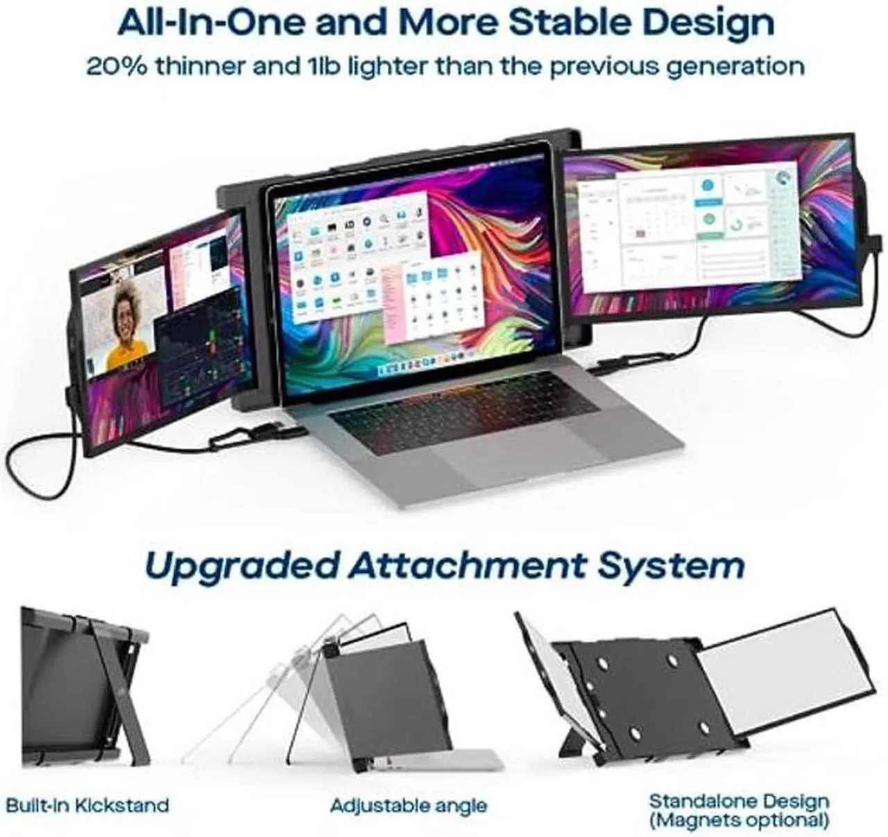 Alt view image 2 of 5 - Trio 13.3" Mobile Pixels Portable Laptop Monitor(2023 Version), FHD IPS Triple Monitor with Built-in Kickstand, Type-C/USB A Laptop Screen Extender(Optional Magnets), Windows/Android/macOS/Switch