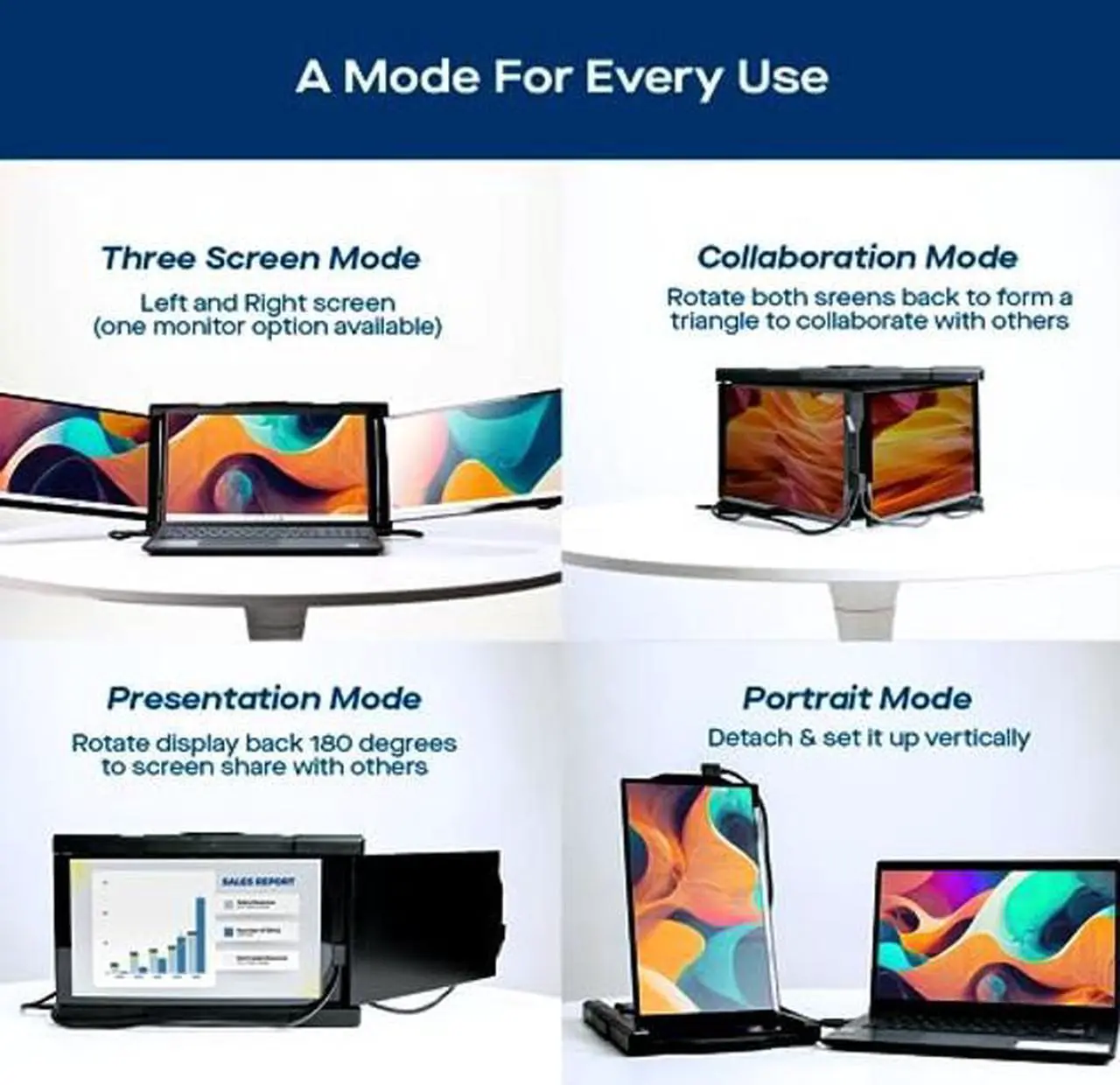 Alt view image 4 of 5 - Trio 13.3" Mobile Pixels Portable Laptop Monitor(2023 Version), FHD IPS Triple Monitor with Built-in Kickstand, Type-C/USB A Laptop Screen Extender(Optional Magnets), Windows/Android/macOS/Switch