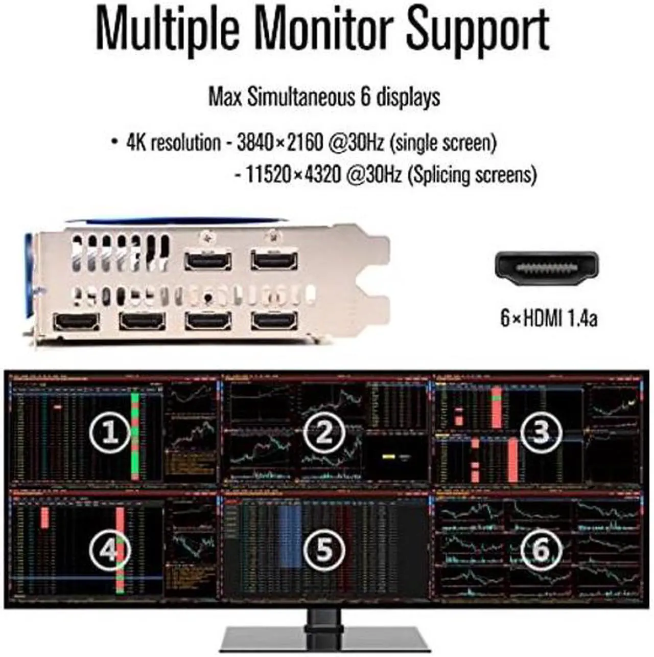 Alt view image 4 of 5 - SRhonyra Radeon R7 350 HD7750 4GB Graphics Card GDDR5 6HDMI Graphics Video Card GPU PCI-Express 128-Bit Placa De Video
