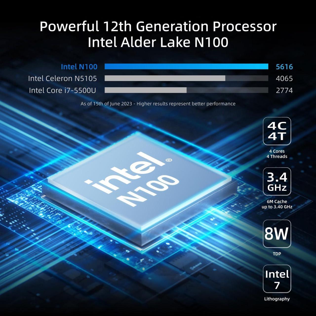 Alt view image 3 of 5 - MeLE Mini PC Quieter 4C - 12th Gen N100, Fanless Design, 8GB RAM, 128GB eMMC, Windows 11 Pro, Dual LAN, 2.4/5G Wi-Fi, Full-Functional USB-C, 4K Triple Display - Ideal for Home, Office, Education