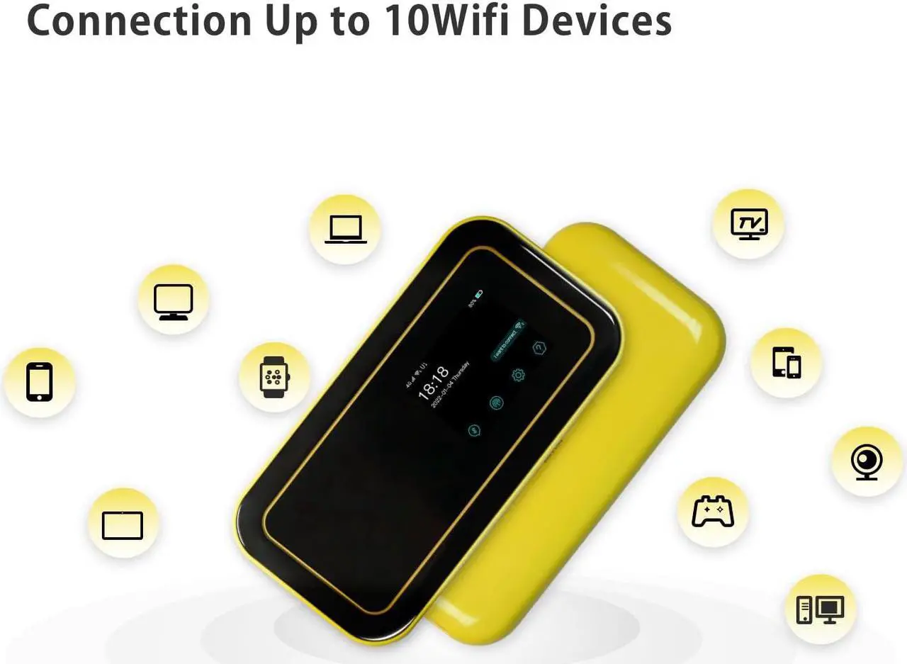 Alt view image 4 of 5 - FREEBOT Portable WiFi Hotspot for Travel Mobile Wi-Fi Router Worldwide High Speed Wi-Fi No SIM Card Needed,Pocket Hotspot for Travel in 150+ Countries (15GB U.S. Data, Valid for 30 Days)
